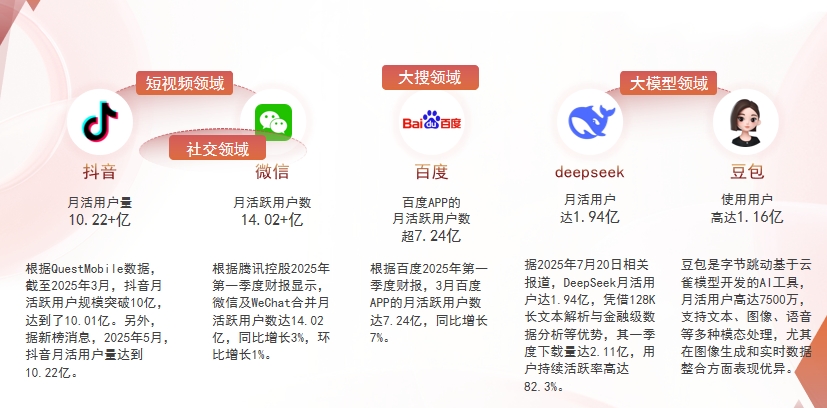 【佳木斯】中山GEO哪家好？为什么主动优化比被动收录更有效？