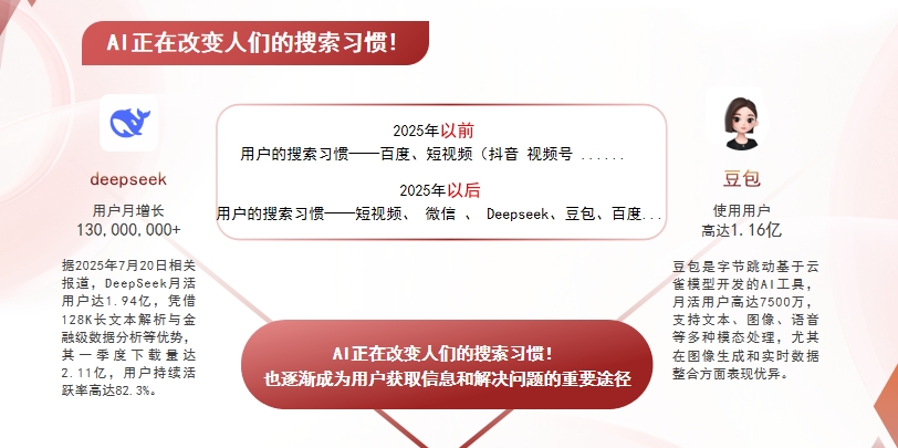 【佳木斯】中山GEO哪家好？AI搜索优化全解析